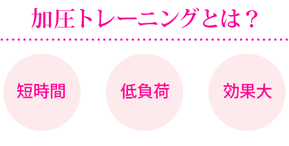 加圧トレーニングとは？ 短時間 低負荷 効果大