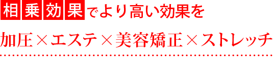 相乗効果でより高い効果を 加圧ＸエステＸ美容矯正Ｘストレッチ