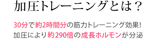 加圧トレーニングとは？ 30分で2時間分の筋力トレーニング効果！加圧により290倍の成長ホルモンが分泌