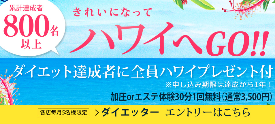 期間内に目標減量達成でハワイ旅行等豪華プレゼント付